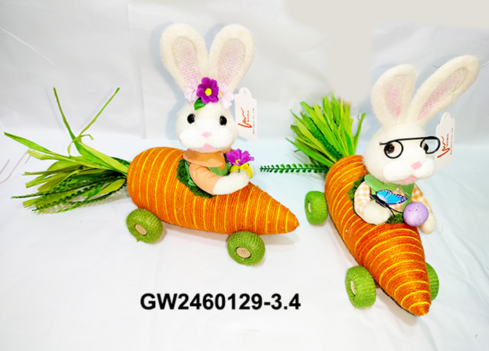 GW2460129-3.4